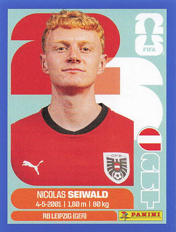 Panini World Cup 2026 US Blue Parallel Part 1
