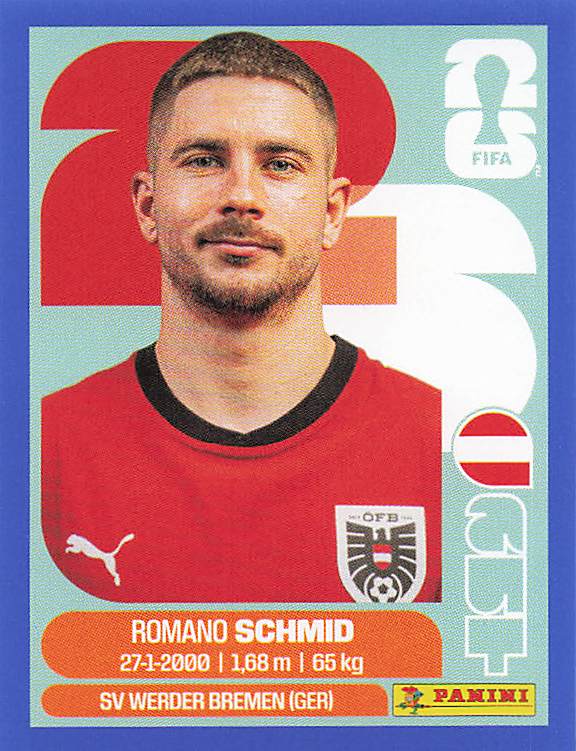 Panini World Cup 2026 US Blue Parallel Part 1