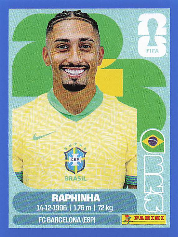 Panini World Cup 2026 US Blue Parallel Part 1