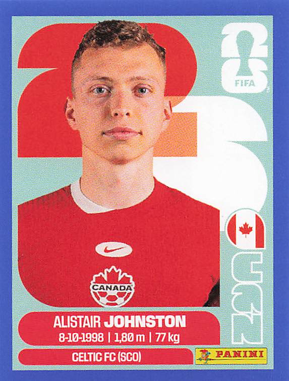 Panini World Cup 2026 US Blue Parallel Part 1
