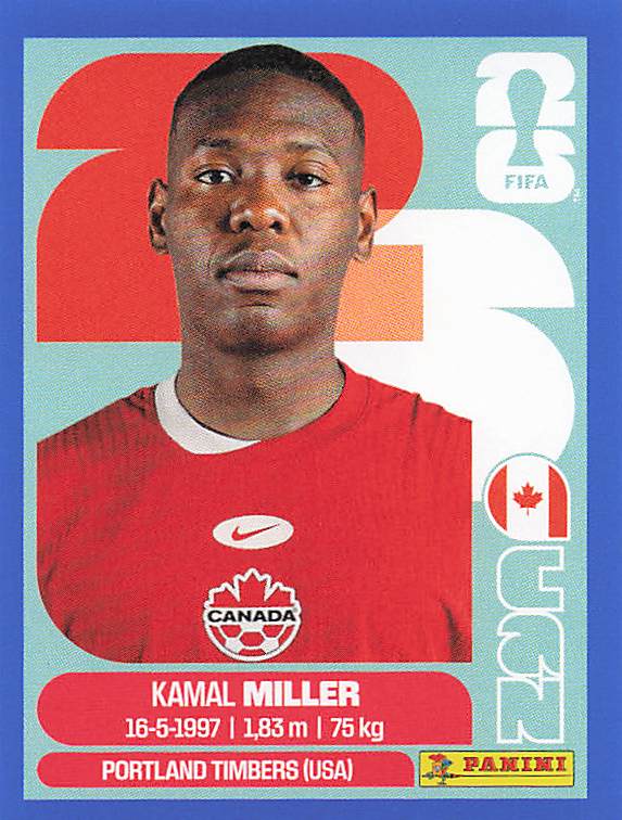 Panini World Cup 2026 US Blue Parallel Part 1
