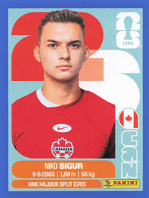 Panini World Cup 2026 US Blue Parallel Part 1