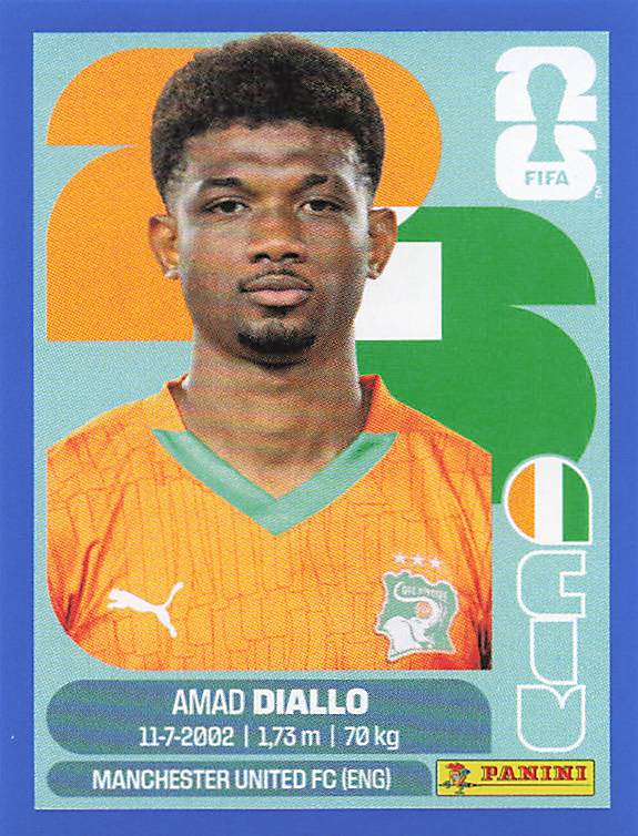 Panini World Cup 2026 US Blue Parallel Part 1
