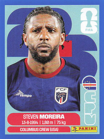 Panini World Cup 2026 US Blue Parallel Part 1