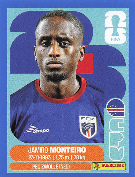 Panini World Cup 2026 US Blue Parallel Part 1