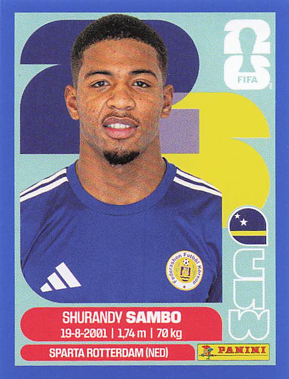Panini World Cup 2026 US Blue Parallel Part 2