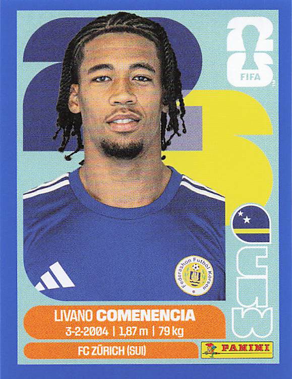 Panini World Cup 2026 US Blue Parallel Part 2