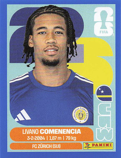 Panini World Cup 2026 US Blue Parallel Part 2