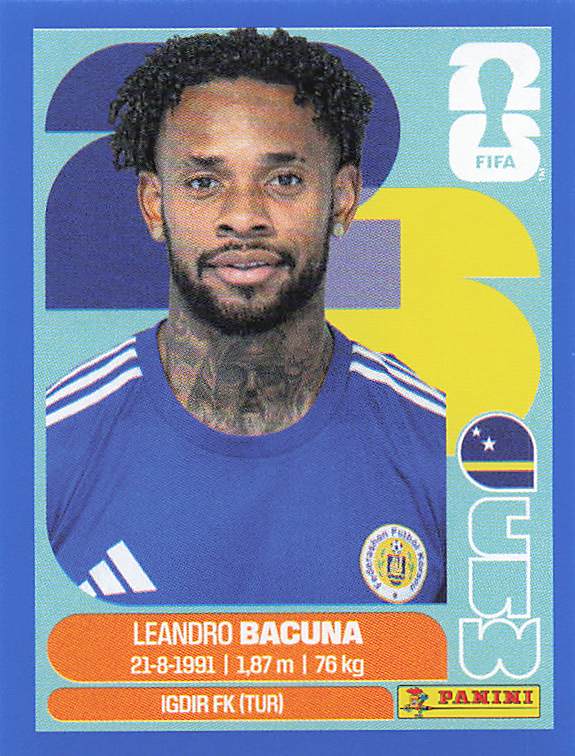 Panini World Cup 2026 US Blue Parallel Part 2