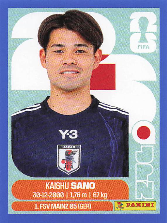 Panini World Cup 2026 US Blue Parallel Part 3