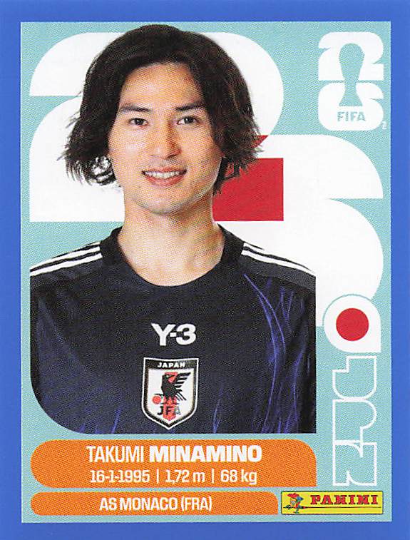 Panini World Cup 2026 US Blue Parallel Part 3