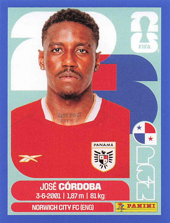 Panini World Cup 2026 US Blue Parallel Part 3