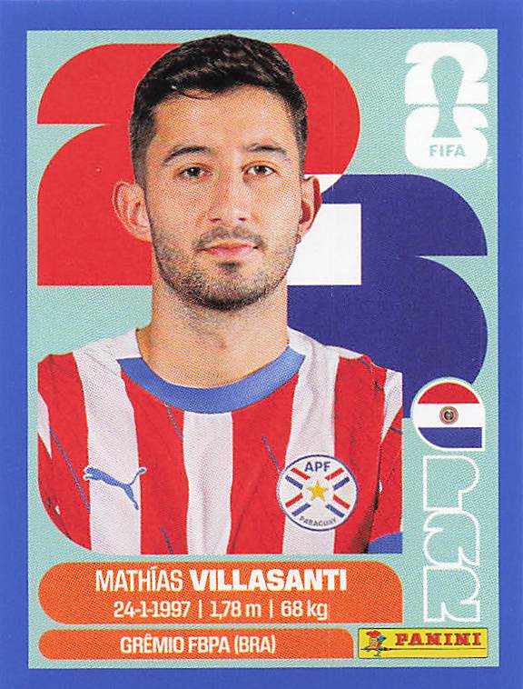 Panini World Cup 2026 US Blue Parallel Part 3