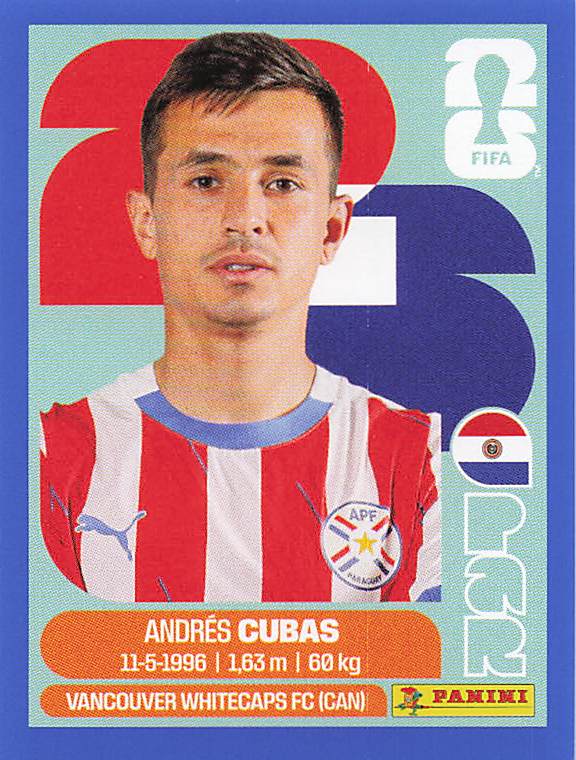 Panini World Cup 2026 US Blue Parallel Part 3