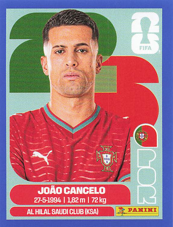 Panini World Cup 2026 US Blue Parallel Part 4