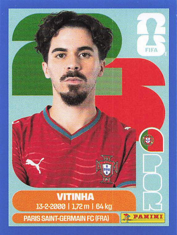 Panini World Cup 2026 US Blue Parallel Part 4