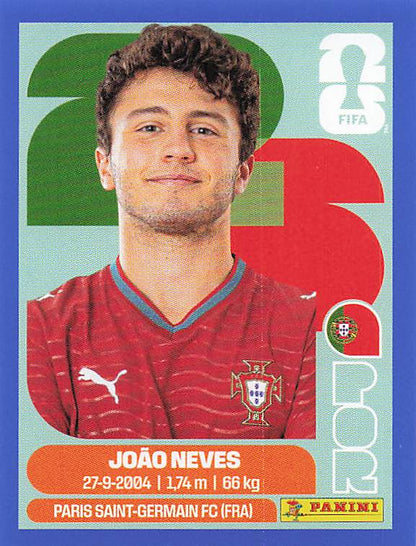 Panini World Cup 2026 US Blue Parallel Part 4
