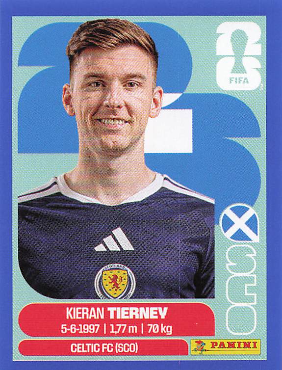 Panini World Cup 2026 US Blue Parallel Part 4