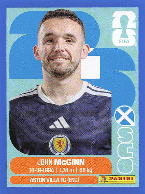 Panini World Cup 2026 US Blue Parallel Part 4