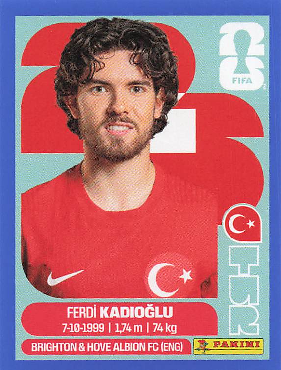Panini World Cup 2026 US Blue Parallel Part 4