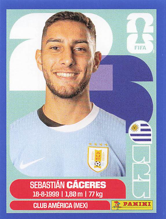 Panini World Cup 2026 US Blue Parallel Part 4