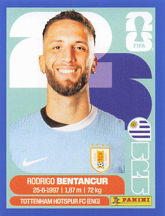 Panini World Cup 2026 US Blue Parallel Part 4