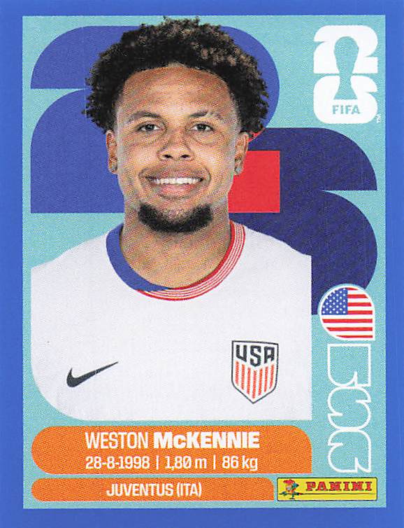 Panini World Cup 2026 US Blue Parallel Part 4